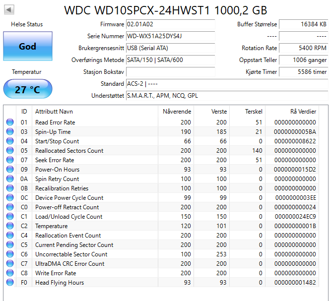 WD10SPCX Western Digital Blue 1TB 5400RPM SATA 6Gbps 16MB Cache 2.5" HDD