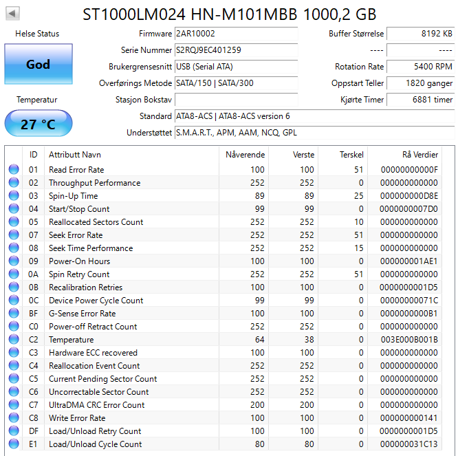 ST1000LM024 Seagate Momentus 1TB 5400RPM SATA 3Gbps 8MB Cache 2.5" HDD