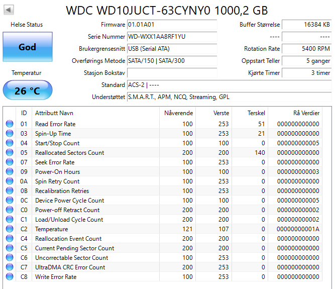 WD10JUCT-63CYNY0 Western Digital AV-25 1TB 5400RPM SATA 3Gbps 16MB Cache 2.5" HDD