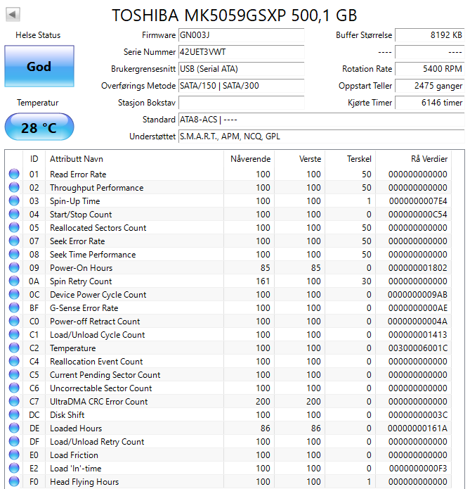 MK5059GSXP Toshiba 500GB 5400RPM SATA 3Gbps 8MB Cache 2.5" HDD