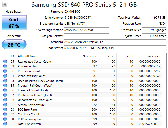 MZ7PD512HAGM Samsung SM841 Series 512GB MLC SATA 6Gbps (AES-256 FDE) 2.5" SSD