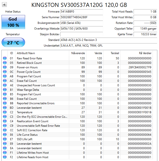 Kingston SSDNow V300 120GB 2.5" SSD