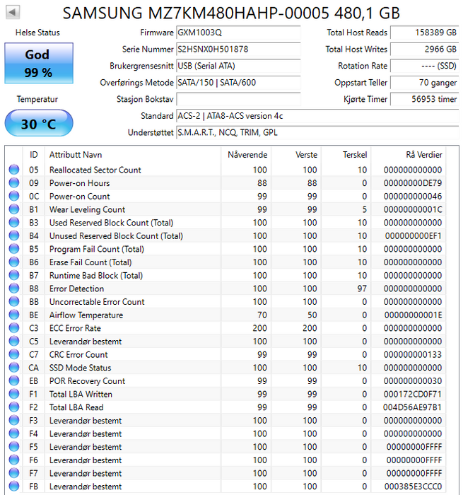 MZ7KM480HAHP-00005 Samsung SM863 Series 480GB MLC SATA 6Gbps (AES-256 / PLP) 2.5" SSD