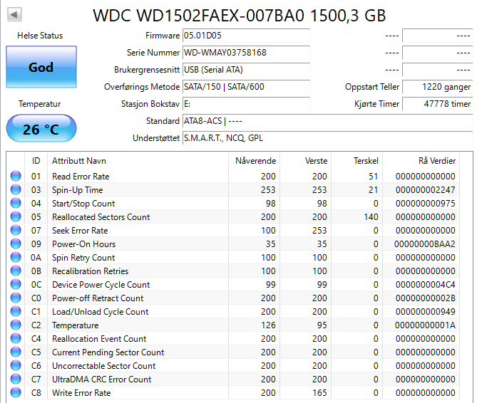 WD1502FAEX Western Digital Caviar Black 1.5TB 7200RPM SATA 6Gbps 64MB Cache 3.5" HDD