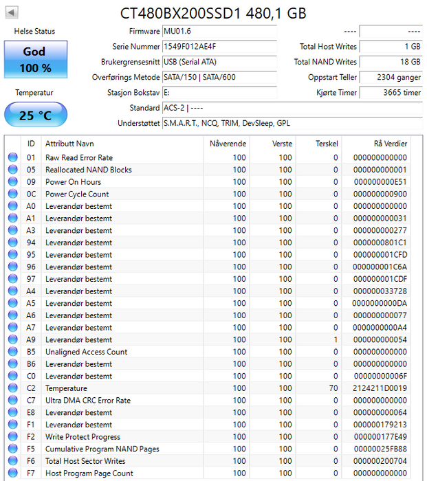 CT480BX200SSD1 Crucial BX200 Series 480GB TLC SATA 6Gbps 2.5" SSD