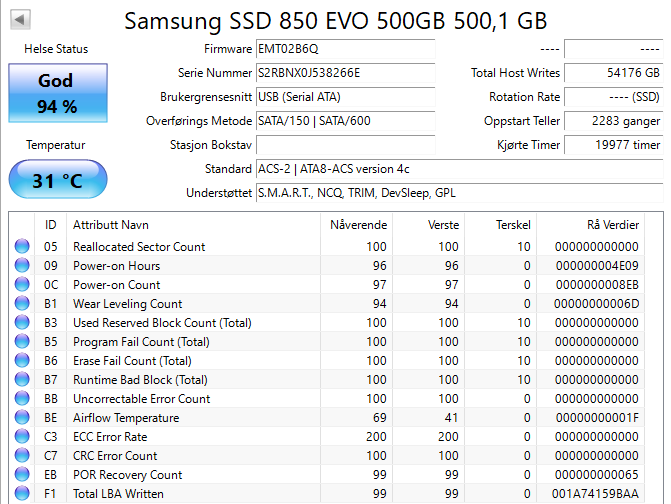 MZ7LN500HMJP Samsung 850 EVO Series 500GB TLC SATA 6Gbps (AES-256 / TCG Opal 2.0) 2.5" SSD
