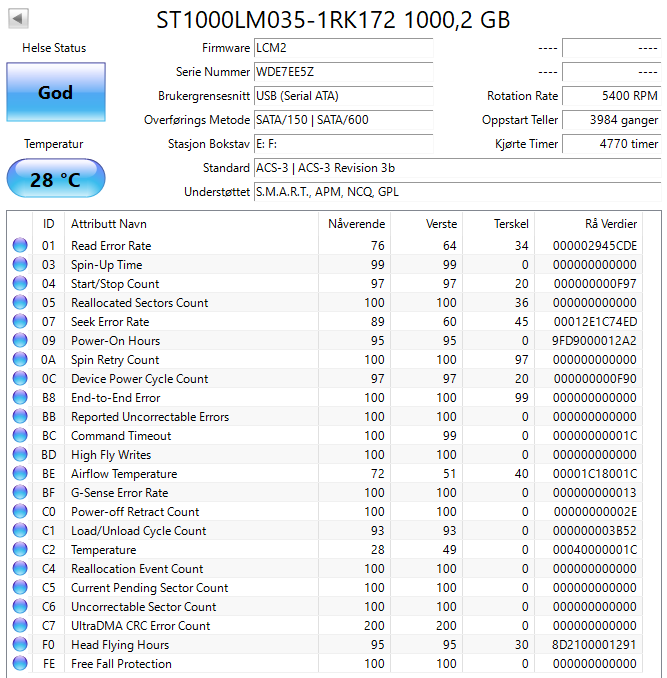 ST1000LM035 Seagate Mobile HDD 1TB 5400RPM SATA 6Gbps 128MB Cache 2.5" HDD