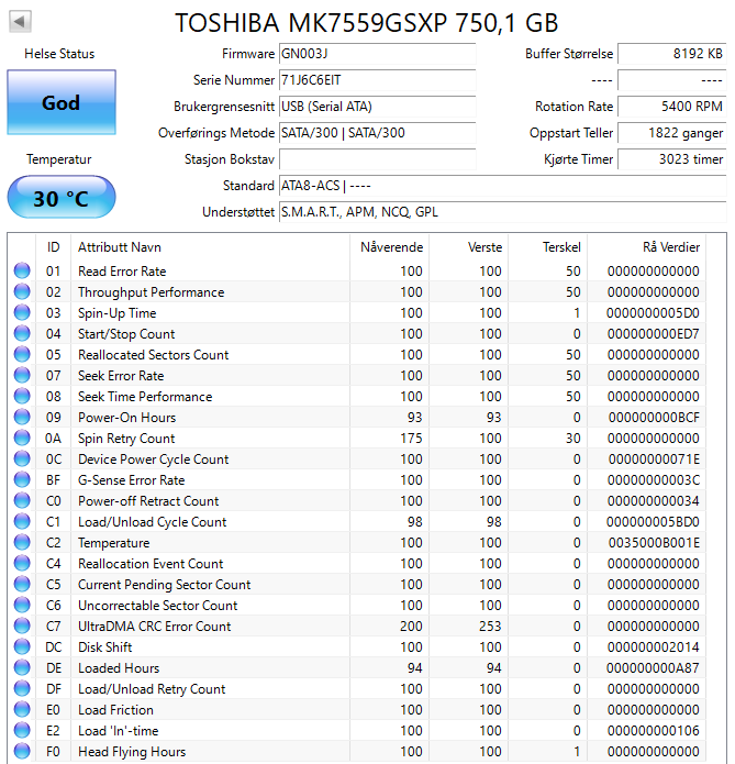 MK7559GSXP Toshiba 750GB 5400RPM SATA 3Gbps 8MB Cache 2.5" HDD