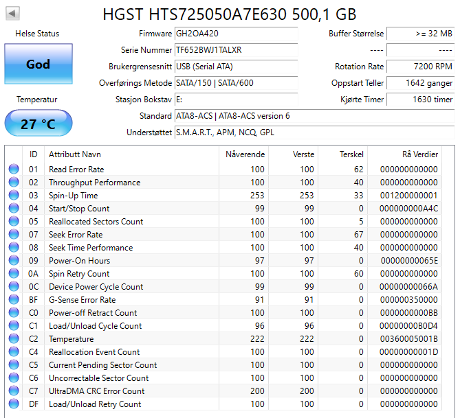 HTS725050A7E630 HGST Hitachi Travelstar Z7K500 500GB 7200RPM SATA 6Gbps 32MB Cache (512e) 2.5" HDD
