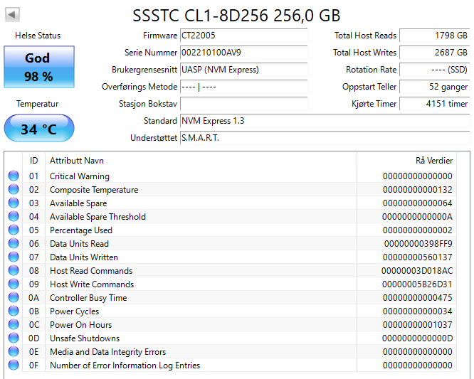 CL1-8D256 SSTC 256GB M.2 2280