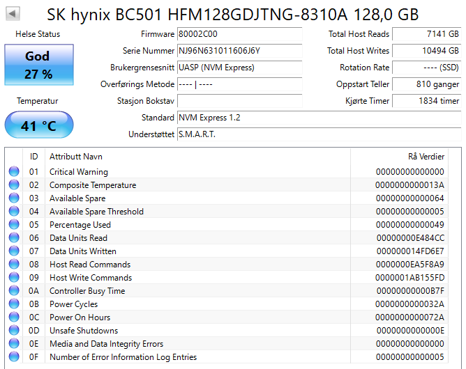 HFM128GDJTNG-8310A Hynix BC501 Series 128GB TLC PCI Express 3.0 NVMe M.2 2280