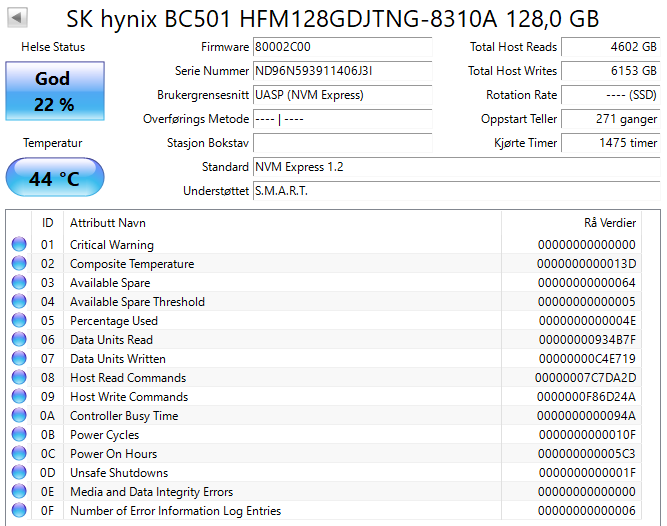 HFM128GDJTNG-8310A Hynix BC501 Series 128GB TLC PCI Express 3.0 NVMe M.2 2280