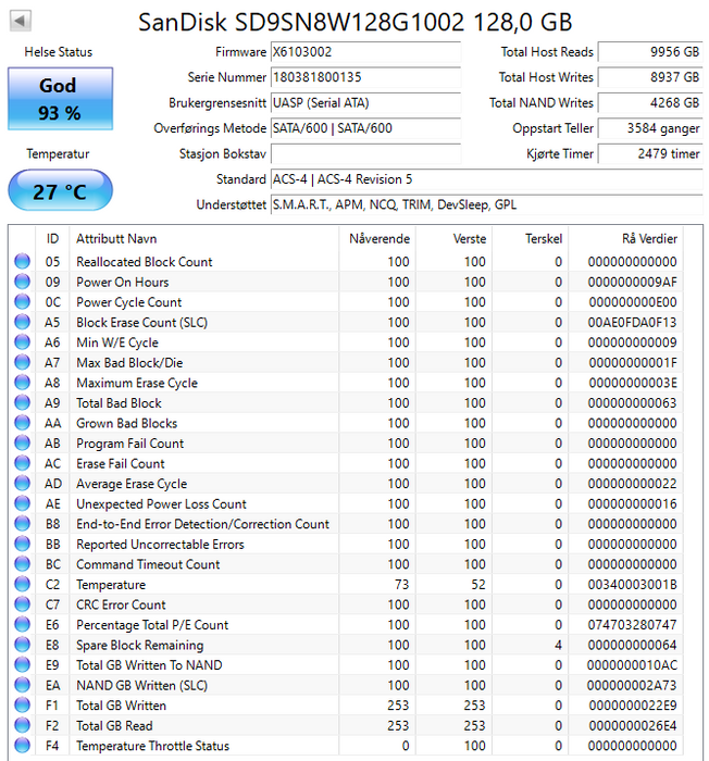 SD9SN8W-128G-1002 SanDisk X600 128GB TLC SATA 6Gbps M.2 2280
