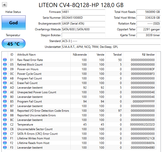 CV4-8Q128-HP Lite On 128GB M.2 SSD