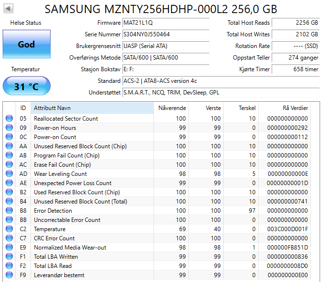 MZNTY256HDHP-000L2 Samsung CM871a Series 256GB TLC SATA 6Gbps M.2 2280