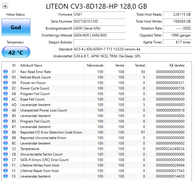 CV3-8D128-HP Lite On 128GB SATA 6Gbps M.2