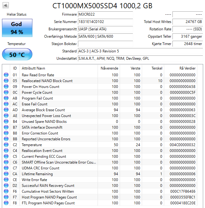 CT1000MX500SSD4 Crucial MX500 Series 1TB TLC SATA 6Gbps (AES-256 / TCG Opal 2.0) M.2 2280
