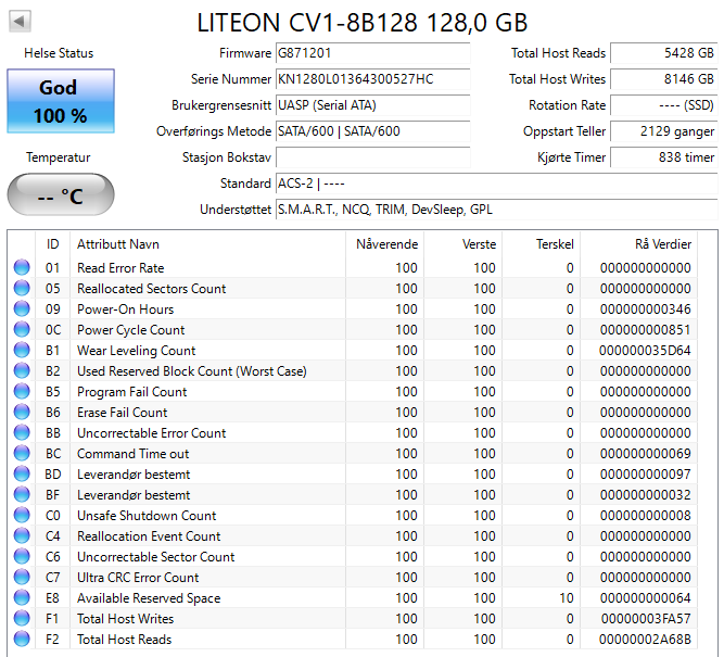 CV1-8B128 Lite On CV1 Series 128GB MLC SATA 6Gbps High performance M.2 2280