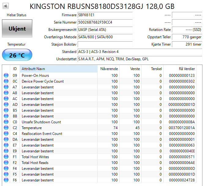 RBUSNS8180DS3128GJ Kingston 128GB SATA 6Gbps M.2 2280