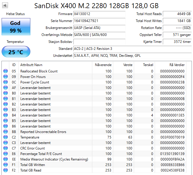 SD8SN8U-128G-1012 SanDisk X400 128GB TLC SATA 6Gbps (AES-256) M.2 2280