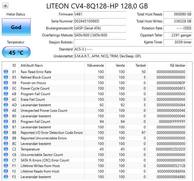 CV4-8Q128-HP Lite On 128GB M.2 SSD