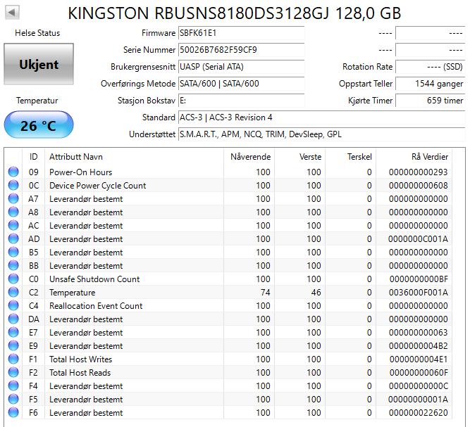 RBUSNS8180DS3128GJ Kingston 128GB SATA 6Gbps M.2 2280