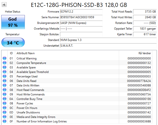 E12-128G-PHISON-SSD-B3 Phison 128GB M.2 2280