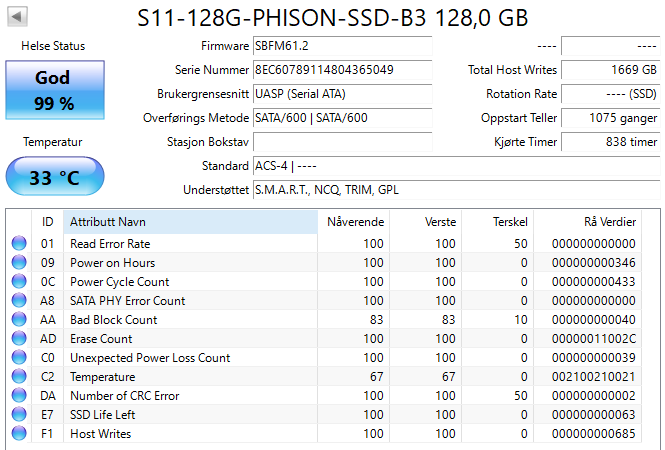 S11-128G-PHISON-SSD-B3 Phison 128GB M.2 2280
