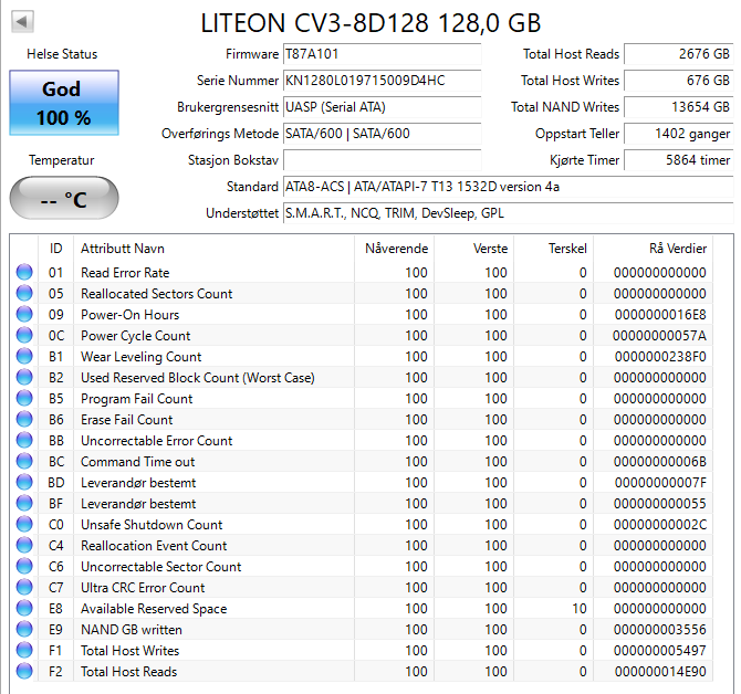 CV3-8D128 Lite On 128GB MLC SATA 6Gbps M.2 2280