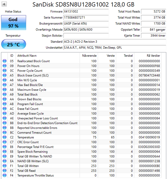 SD8SN8U-128G-1002 SanDisk X400 128GB M.2 2280