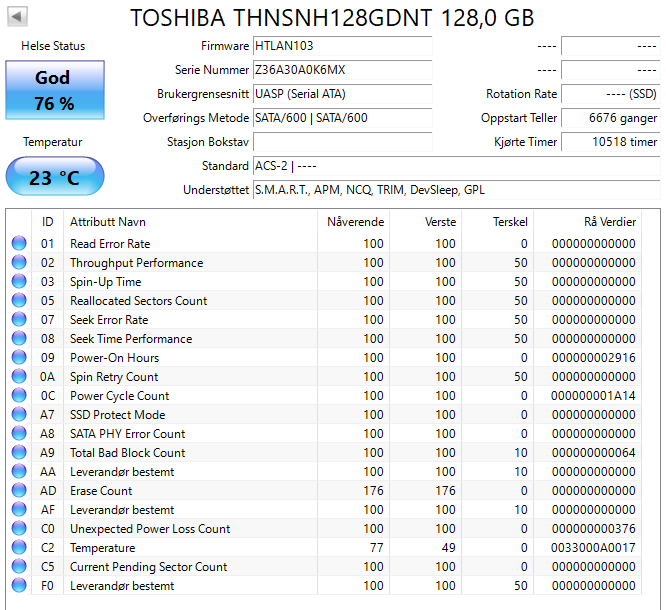 THNSNH128GDNT Toshiba HG5d Series 128GB MLC SATA 6Gbps M.2 2280