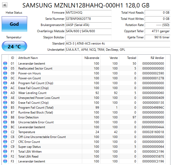 MZNLN128HAHQ-000H1 Samsung PM871b Series 128GB TLC SATA 6Gbps M.2 2280