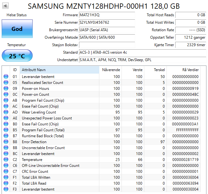 MZNTY128HDHP-000H1 Samsung CM871a Series 128GB TLC SATA 6Gbps M.2 2280