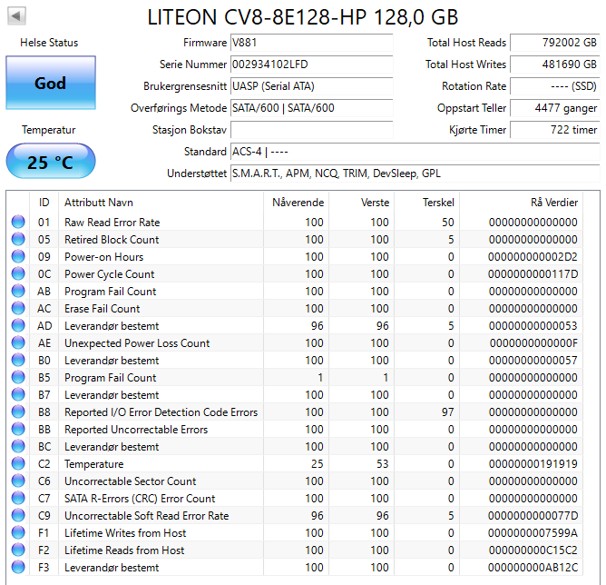 CV8-8E128-HP Lite On 128GB TLC SATA 6Gbps M.2 2280