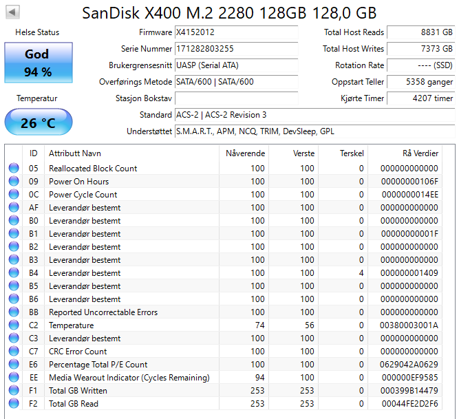 SD8SN8U-128G-1012 SanDisk X400 128GB TLC SATA 6Gbps (AES-256) M.2 2280