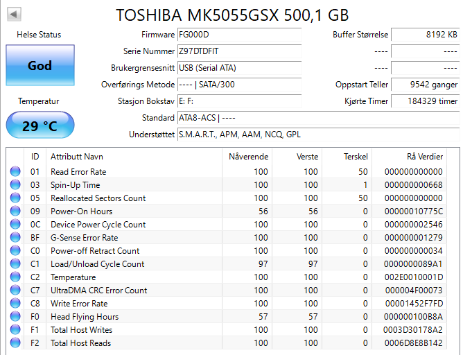 MK5055GSX Toshiba 500GB 5400RPM SATA 3Gbps 8MB Cache 2.5" HDD