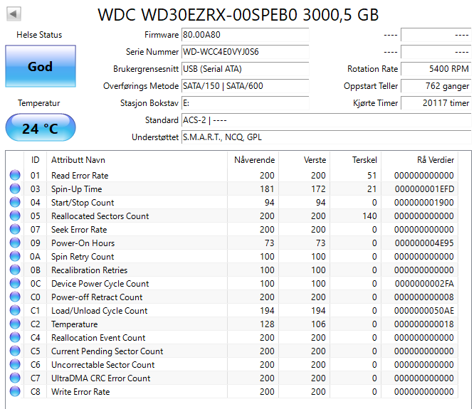 WD30EZRX Western Digital Caviar Green 3TB 5400RPM SATA 6Gbps 64MB Cache 3.5" HDD