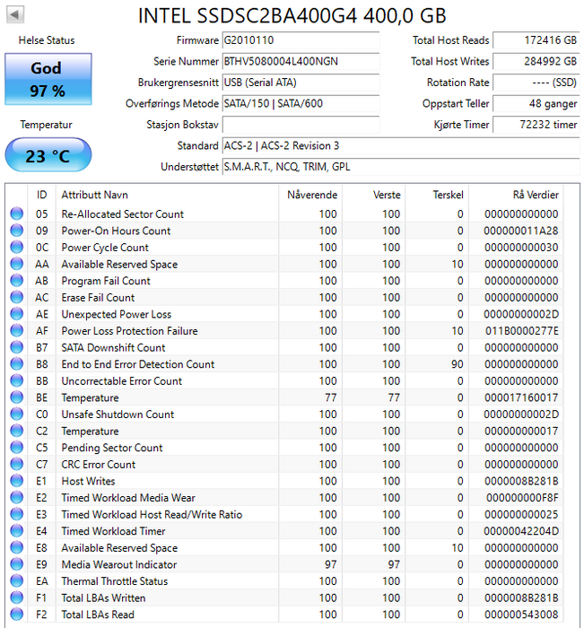 SSDSC2BA400G4 Intel DC S3710 Series 400GB MLC SATA 6Gbps High Endurance (AES-256 / PLP) 2.5" SSD