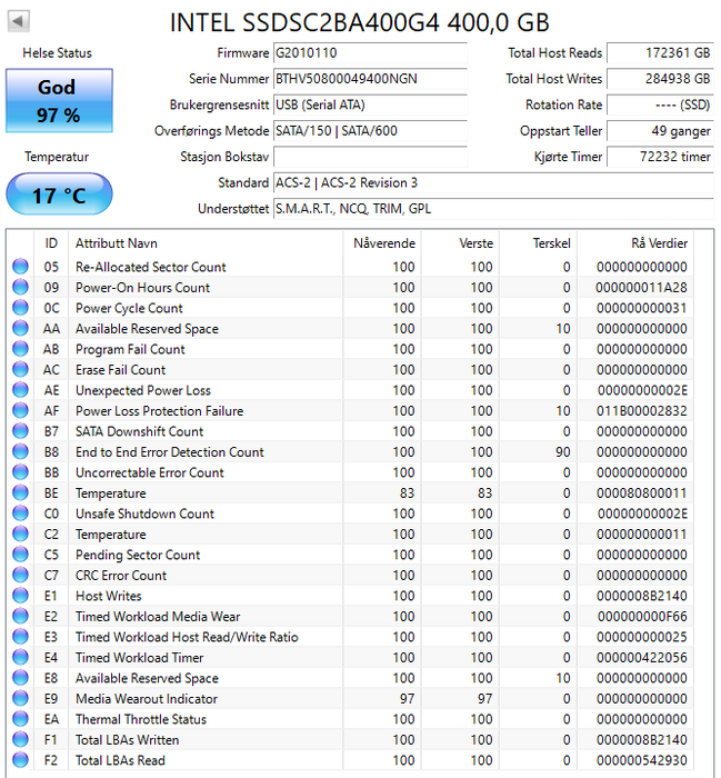 SSDSC2BA400G4 Intel DC S3710 Series 400GB MLC SATA 6Gbps High Endurance (AES-256 / PLP) 2.5" SSD
