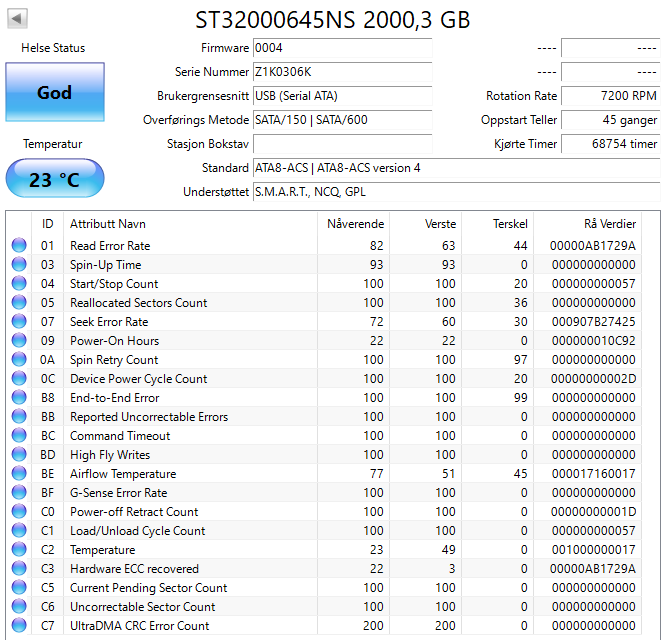 ST32000645NS Seagate Constellation ES.2 2TB 7200RPM SATA 6Gbps 64MB Cache 3.5" HDD