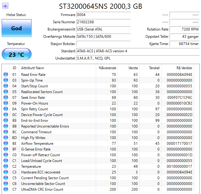 ST32000645NS Seagate Constellation ES.2 2TB 7200RPM SATA 6Gbps 64MB Cache 3.5" HDD