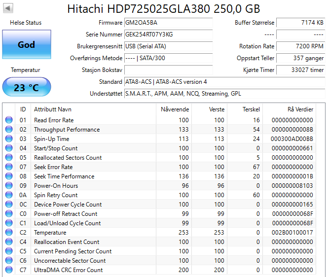HDP725025GLA380 Hitachi Deskstar P7K500 250GB 7200RPM SATA 3Gbps 8MB Cache 3.5"
