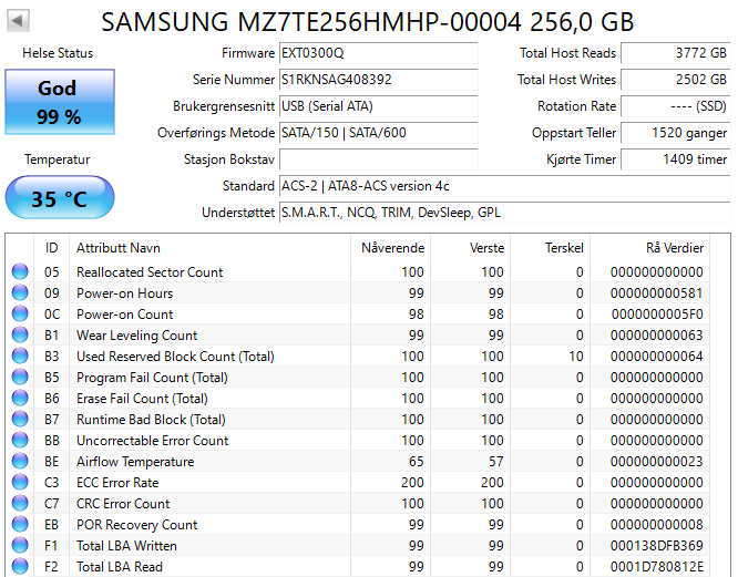 MZ7TE256HMHP-00004 Samsung PM851 Series 256GB TLC SATA 6Gbps Extreme Performance (AES-256) 2.5" SSD