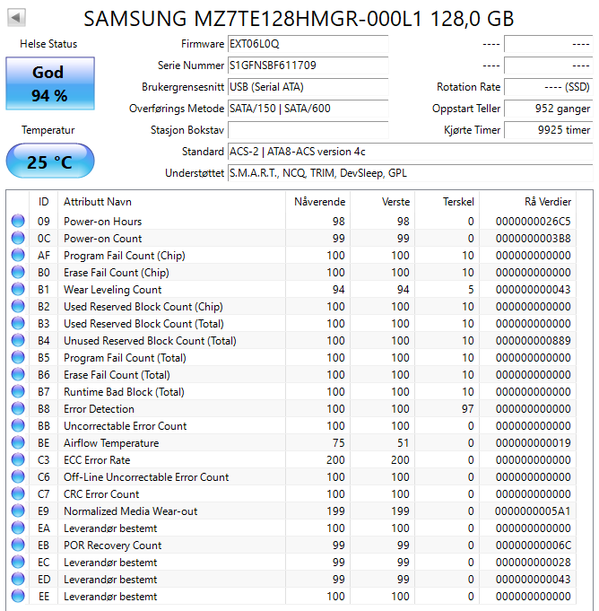 MZ7TE128HMGR-000L1 Samsung PM851 Series 128GB TLC SATA 6Gbps Extreme Performance (AES-256) 2.5" SSD