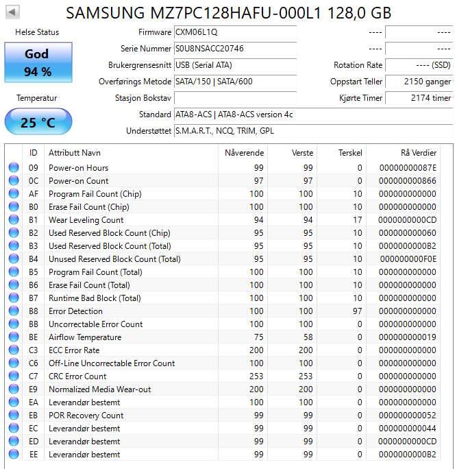 MZ7PC128HAFU-000L1 Samsung PM830 Series 128GB MLC SATA 6Gbps (AES-256) 2.5" SSD