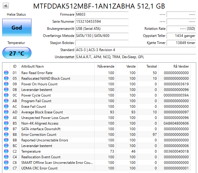 MTFDDAK512MBF-1AN1ZABHA Micron M600 512GB MLC SATA 6Gbps 2.5" SSD