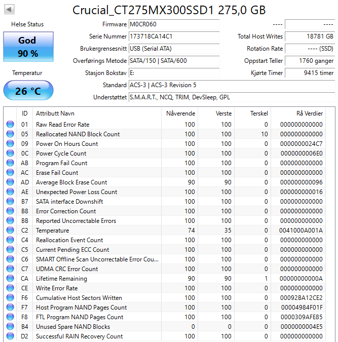 CT275MX300SSD1 Crucial MX300 Series 275GB TLC SATA 6Gbps (AES-256) 2.5" SSD