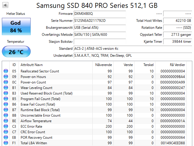MZ7PD512HAGM-0BW00 Samsung 840 PRO Series 512GB MLC SATA 6Gbps (AES-256 FDE) 2.5" SSD