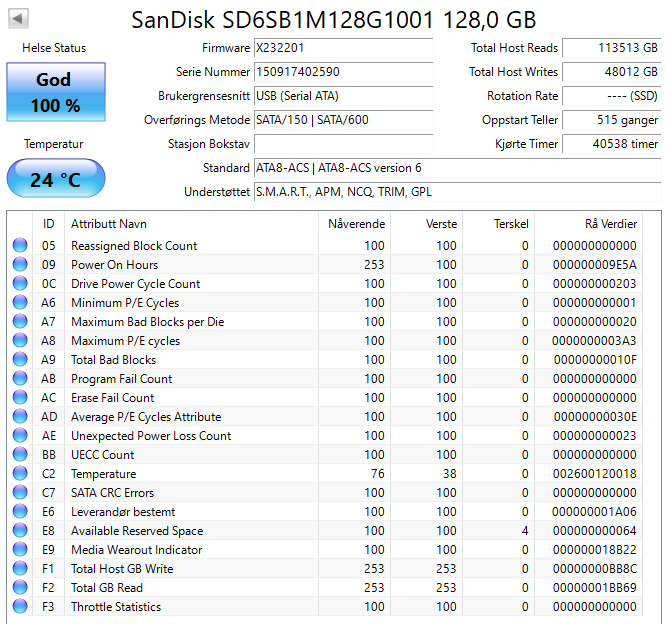 SD6SB1M-128G-1001 SanDisk X110 128GB MLC SATA 6Gbps 2.5" SSD