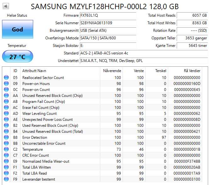 MZYLF128HCHP-000L2 Samsung CM871 Series 128GB TLC SATA 6Gbps 2.5" SSD